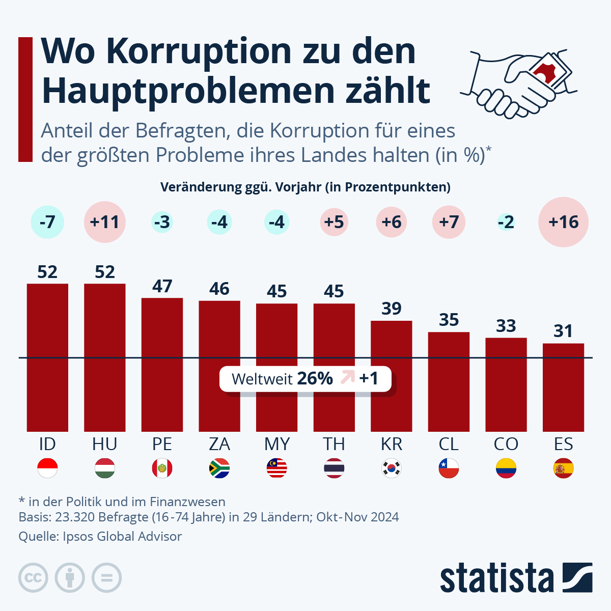 Read more about the article Ein Gespenst geht um in Europa und der Welt